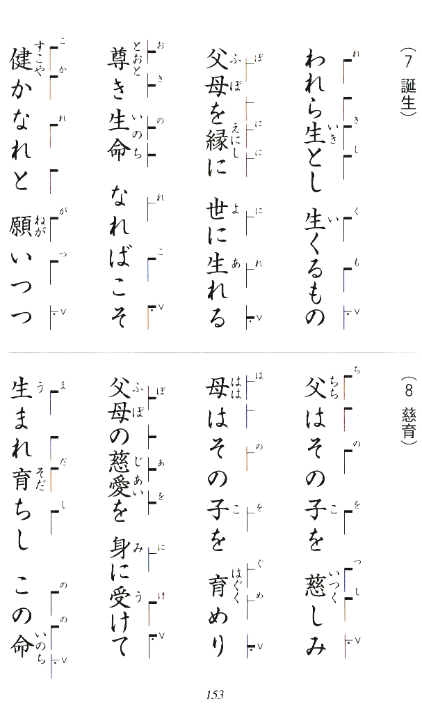 現代語で唱えられるお経_1